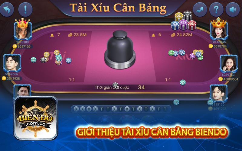 Gioi Thieu Tai Xiu Can Bang Bien Do